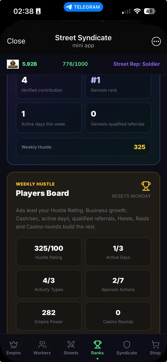 Live Street Syndicate Weekly Hustle player board inside Telegram